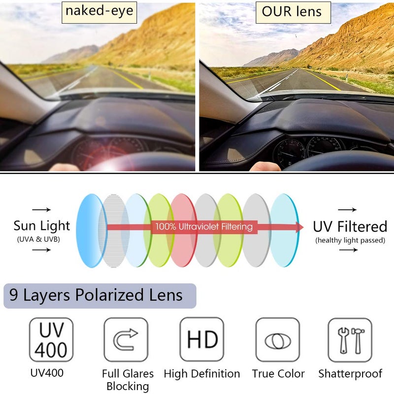 CAXMAN Polarized Clip On Sunglasses Over Prescription Glasses for Men Women UV Protection Flip Up Grey Lens Large Size - Image 4